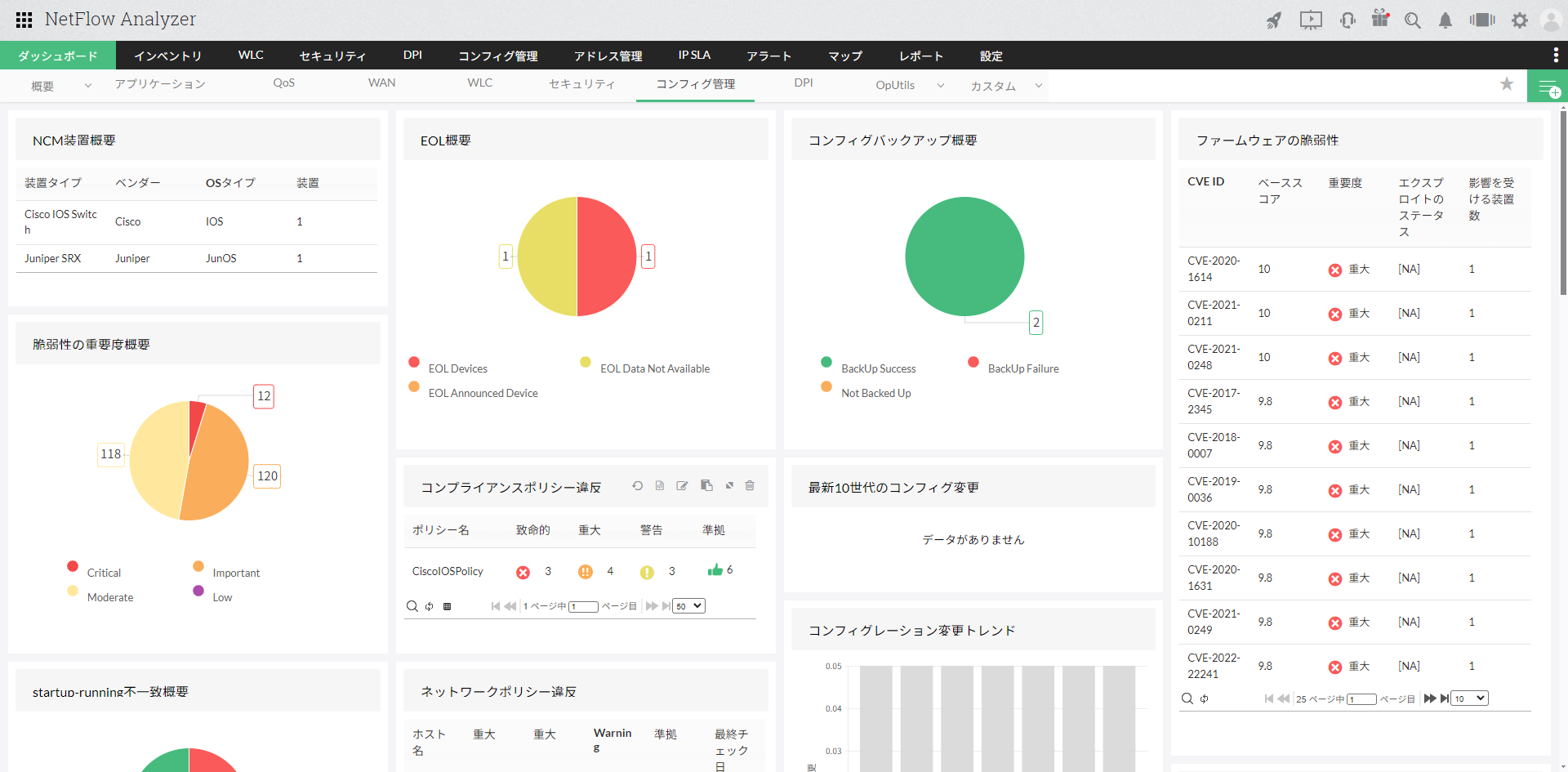 ncm-dashboard1